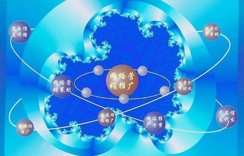 东昌新媒体运营企业需要掌握的网络推广技巧有哪些